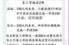 喀什兼职模特上当还签了合同怎么办啊(兼职模特上当了怎么办合同也签了怎么办)