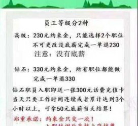 喀什兼职模特上当还签了合同怎么办啊(兼职模特上当了怎么办合同也签了怎么办)