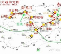 喀什旅游线路(旅游线路行程表模板)