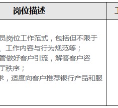 喀什关于重庆雇用高端伴游一天20万的信息