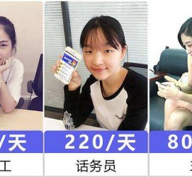 喀什关于斗米兼职上的模特雇用的信息