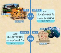 喀什短途旅游(短途旅游去哪里23天)
