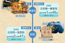 喀什短途旅游(短途旅游去哪里23天)
