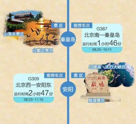喀什短途旅游(短途旅游去哪里23天)