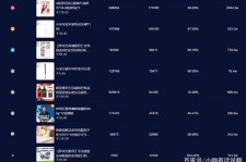 喀什伴游中国极速赛车节(各大赛车赛事)