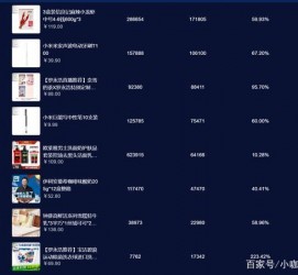 喀什伴游中国极速赛车节(各大赛车赛事)