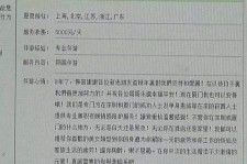喀什私家伴游实体店(北京私家伴游什么价格)