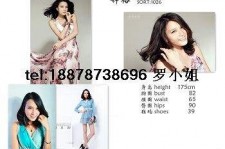喀什哪里找到兼职模特(兼职当模特在哪找工做)
