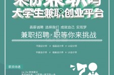 喀什泉州兼职平面模特雇用(泉州哪里有雇用平面模特)