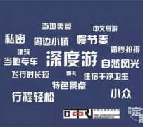 喀什深度游(深度游标卡尺的读数方法图解)