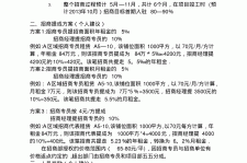 喀什商务伴游招聘 「招聘」