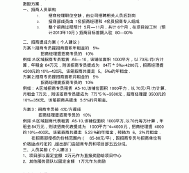 喀什商务伴游招聘 「招聘」