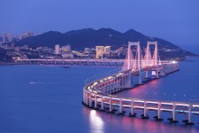 喀什景点(景点排名)