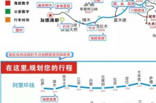喀什自驾游线路(自驾游线路规划地图)
