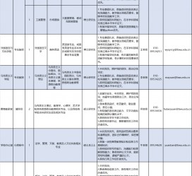 喀什伴游雇用2021(北京伴游雇用年薪500万)