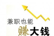 喀什宜兴兼职小时工模特(宜兴 兼职 小时工 无锡)