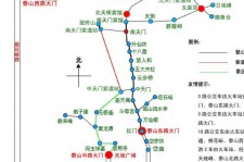喀什旅游路线(旅游路线规划)