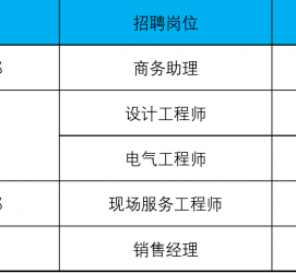 喀什上海伴游招聘 上海夜场招聘夜总会求职防骗指南