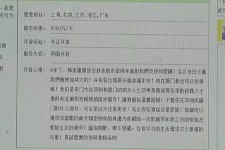 喀什北京私人伴游 私人伴游内幕：白天陪玩，晚上陪睡