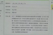 喀什三亚市伴游网雇用(三亚市伴游网雇用网)
