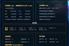 喀什关于南京伴游雇用日结日结一万元的信息