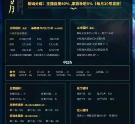 喀什关于南京伴游雇用日结日结一万元的信息