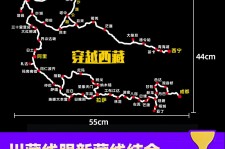 喀什自驾游路线(自驾路线图)