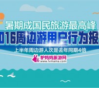 喀什周边游(周边游哪里有免费好玩的地方)