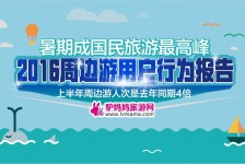 喀什周边游(周边游哪里有免费好玩的地方)