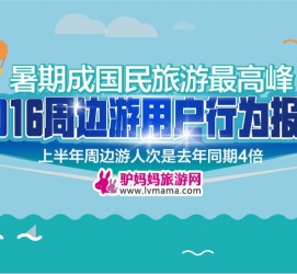 喀什周边游(周边游哪里有免费好玩的地方)